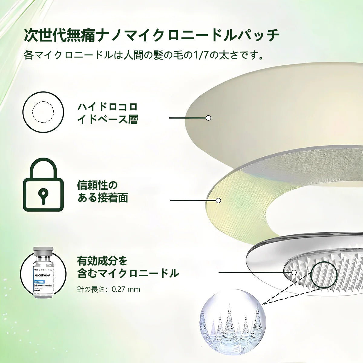 ✅✅ 公式旗艦店 /DR. Fachmer®&NAD+ 10-in-1 ナノ強化フォーミュラ — 肥満、肌のたるみ、糖尿病、睡眠時無呼吸症候群、関節の悩み、その他健康上の懸念にアプローチ🌟