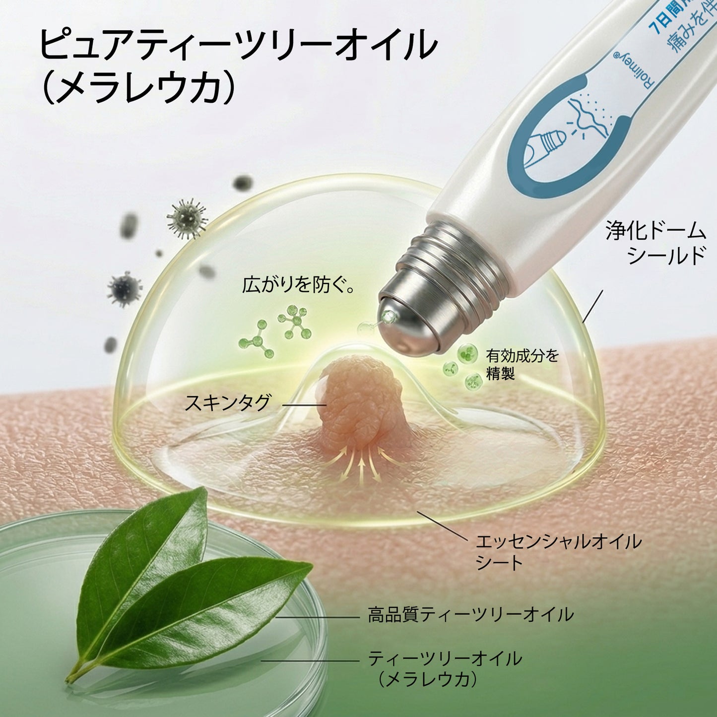 公式ショップ ✅｜Rolimey® 7日間集中ケア 肌のイボ・角質粒・シミのような色ムラケアに特化した美容パッチ👩‍⚕️ （痛みなし・傷跡なし・正確に塗布できるロールオンアプリケーター）🔥