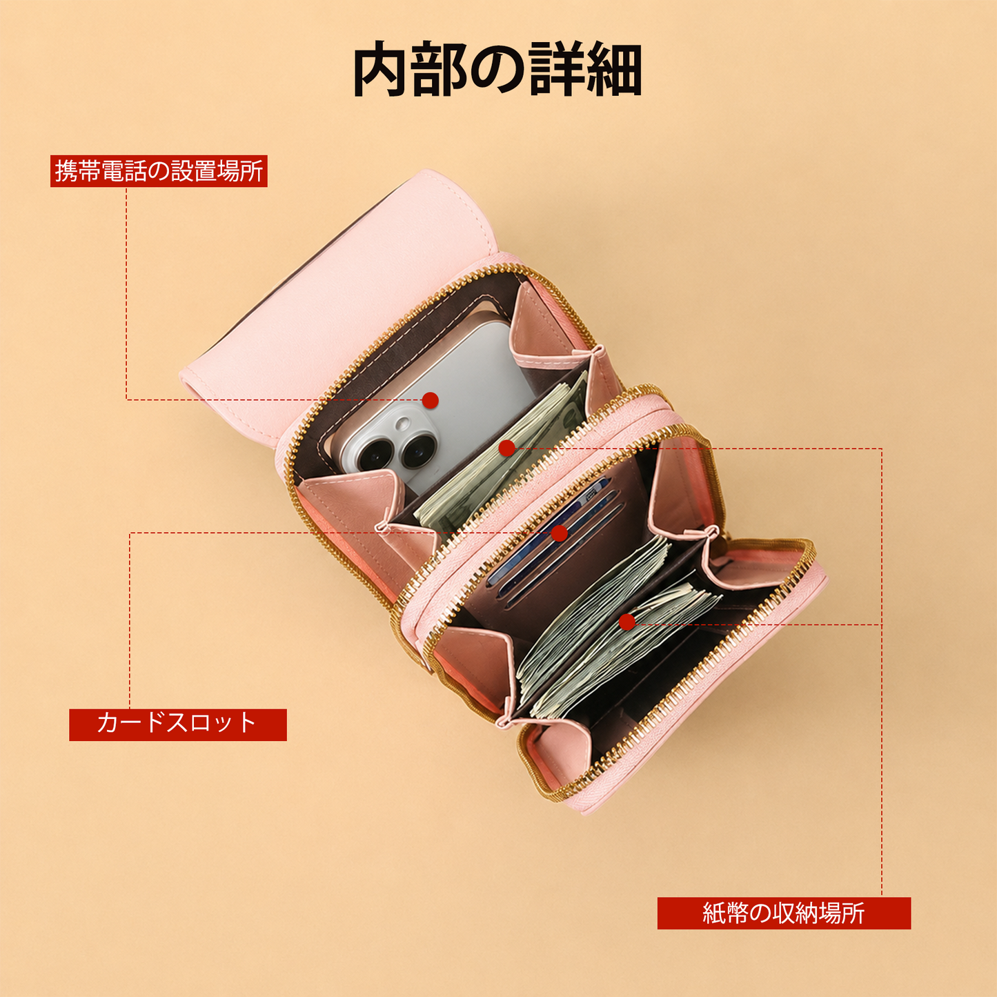 ✨✨残り3時間限定：Remifa®が50％OFF 2026年トレンド｜上品でミニマルなレディース向けタッチ操作対応スマホショルダーウォレット