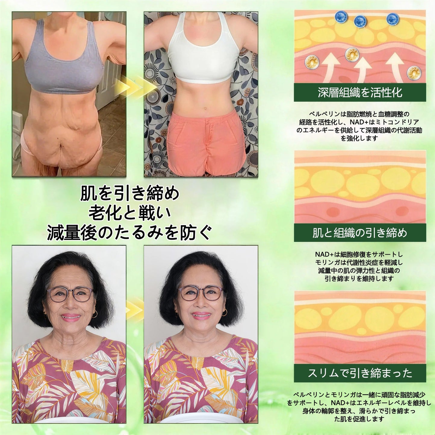 🇯🇵公式旗艦店 ／ GFOUK® & NAD+ 10-in-1 ナノ強化フォーミュラ 🆕